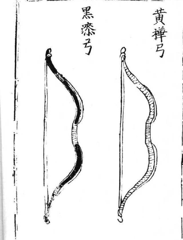 宋军使用的弓箭，与辽夏金元各军使用的弓箭相比，谁更先进呢？